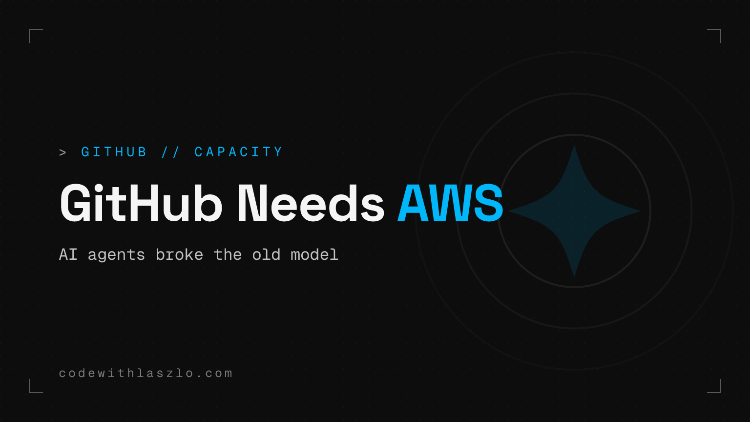 Întreruperile GitHub AI agent: de ce Microsoft a trebuit să folosească AWS